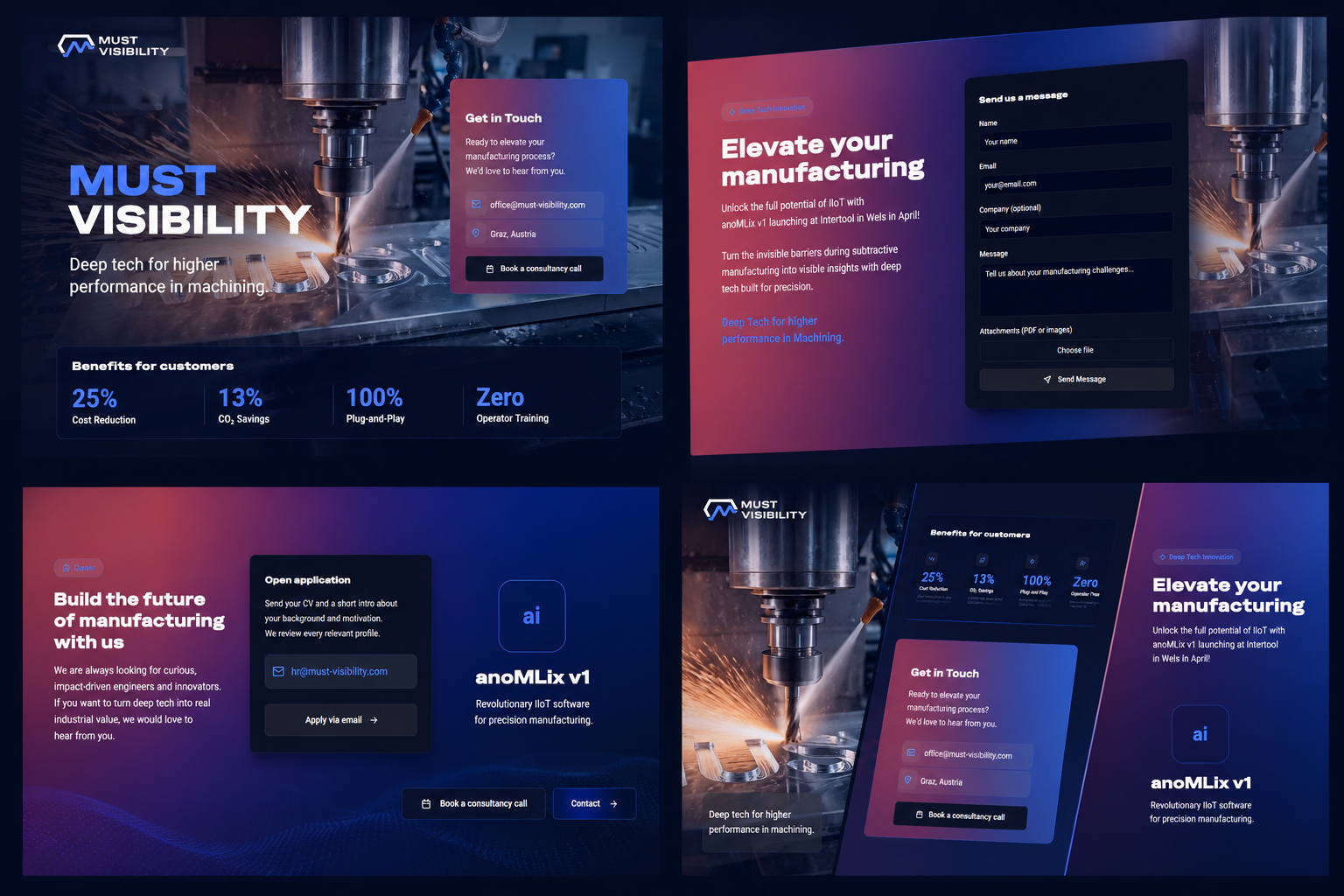 MUST Visibility — industrial IoT marketing site screenshot